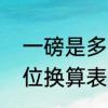 一磅是多少斤　1磅等于多少斤?磅单位换算表是什么