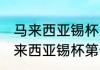 马来西亚锡杯第一次使用如何清洗 马来西亚锡杯第一次使用怎么清洗