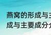 燕窝的形成与主要成分介绍 燕窝的形成与主要成分介绍是什么