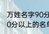 万姓名字90分以上的名单 万姓名字90分以上的名单有哪些